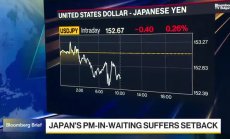 Разпадна се коалицията, управлявала Япония 26г
