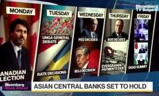 Седмицата в аванс: централни банки