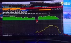 Pimco запазва инфлационния хедж
