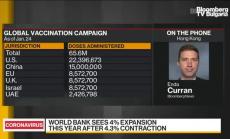 Ваксините ще сбъднат прогнозите за възстановяване