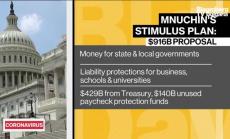 Какво точно предложи Мнучин на Пелоси