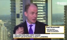 S&P Global Ratings: Фед все още трябва да направи повече за меко кацане