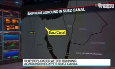 Изтеглиха заседналия кораб в Суецкия канал