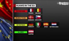 Изненада ли е, че Меркел е против забрана на Huawei