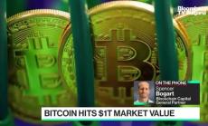 Биткойн стигна $1 трлн пазарна капитализация