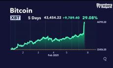 Брандът на Илън е визия за свободата
