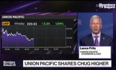 Ланс Фриц от Union Pacific за второто тримесечие, икономиката, и съревнованието