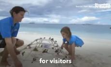 Къде да пътуваме през 2021