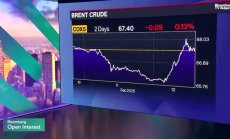 Ще подкрепят ли Г-7 вторични санкции за руския петрол