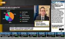 Z поколението ще промени инвестирането завинаги: BofA, част 2
