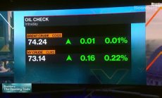 ОПЕК не иска да разрушава връзките с Иран