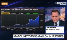 Исторически връх на бензина и дизела в САЩ