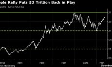 Неумолимият ръст на Apple отново докосва 3 трилиона долара
