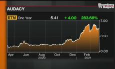 Защо Audacy се насочи към спортните залози
