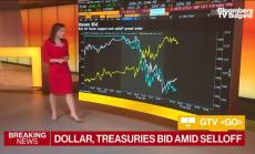 Причините за най-лошия 3-дневен срив на Nasdaq