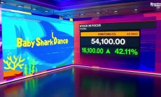 Pinkfong записа силен дебют на пазарите в Сеул