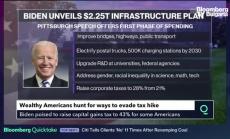 Какво означават данъчните увеличения за Байдън