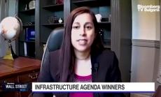 Възможности и заплахи за пазарите