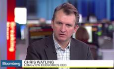 Сривът на суровините и глобалната икономика