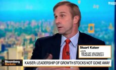 Кайзер от Citi: Риск номер едно е безработицата