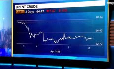 Goldman: Петролът наближава адекватните нива за производителите от САЩ