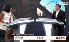 Vulpes Investment: Инвестираме в ЮИ Азия и стоим далеч от Китай