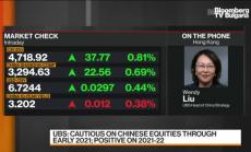 UBS за поскъпването на юана