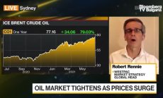 Westpac е предпазлив за петрола