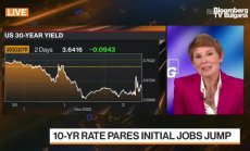 Расте ли рискът от спирала заплати-цени, част 2