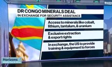 ДР Конго иска среща с Тръмп за редките минерали, част 1