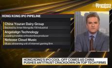 Пауза или спад на IPO-тата в Хонконг