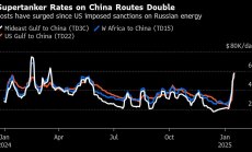 Тарифите на супертанкерите по китайските маршрути се удвоиха след санкциите