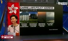 Кога Хонконг ще отвори границата с Китай