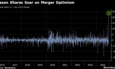 Акциите на Nissan скочиха с 24% заради възможно сливане с Honda