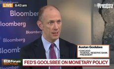 Голсби: В момента имаме поредица подобрени данни за инфлацията.