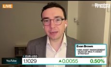 UBS: Агресивната ЕЦБ стои зад силното евро