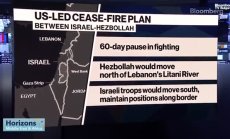 Преговорите за примирие в Близкия изток изглежда продължават, част 1