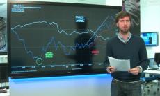 Засилва се корелацията между движението при долара и суровините