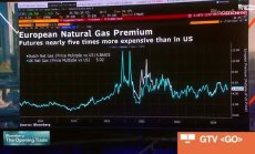 Корбо: Цената определя дали LNG от САЩ ще дойде в Европа