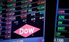 Dow, S&P и Nasdaq се повишиха леко