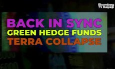 Три пазарни тенденции - възвръщане на синхрона, зелени хедж фондове, сривът на Terra