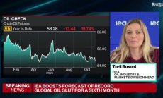 IEA: Глобалното предлагане на петрол продължава да расте