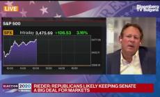 BlackRock: Развиващите се пазари са привлекателни, част 2