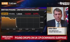 Глен: Великобритания напредва в борбата с инфлацията, част 2