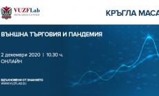 Лабораторията на ВУЗФ VUZF Lab организира кръгла маса на тема „Външна търговия и пандемия"