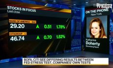 Bank of America и Citigroup оспорват прогнозите в стрес тестовете на Фед