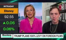 Бъдещето на Холивуд под въпрос заради митата на Тръмп