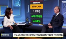 Пики: Италия има възможност за ръст за $55 млрд в Китай