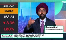 Microsoft, Nvidia ще инвестират $15 млрд в Anthropic