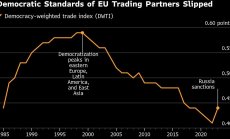 ЕС все по-често търгува с автократи и диктатори, сочи доклад на ЕЦБ